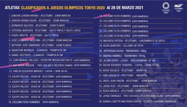 36 cupos