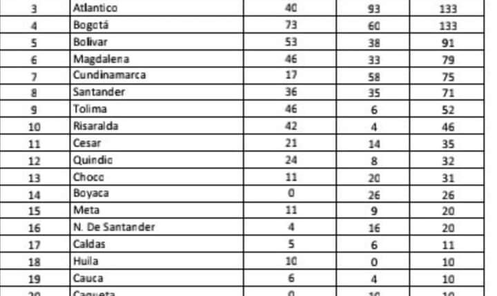 medallas atletismo nal.